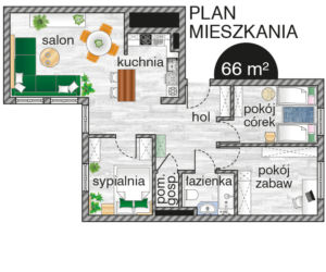 plan mieszkania