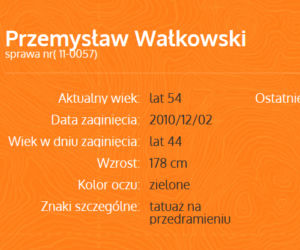 Osoby zaginione z Wielkopolski. Widziałeś kogoś z nich? 