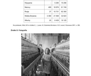 Matura 2021 historia. Odpowiedzi, pytania, arkusze CKE. Mamy zadania, arkusze i odpowiedzi CKE matura historia 2021 poziom rozszerzony 