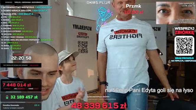 Edyta Pazura u Łatwoganga