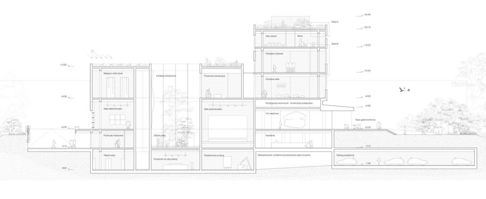 Muzeum Architektury w Krakowie według Heinle, Wischer und Partner Architekci