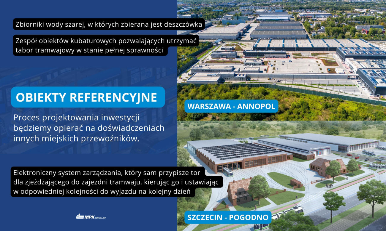 Nowa zajezdnia tramwajowa na Nowych Żernikach. To największa inwestycja MPK Wrocław w historii!