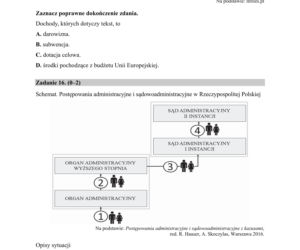 Matura z WOSu 2020. Zobacz ARKUSZ CKE