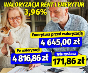 Waloryzacja rent i emerytur 3,96%