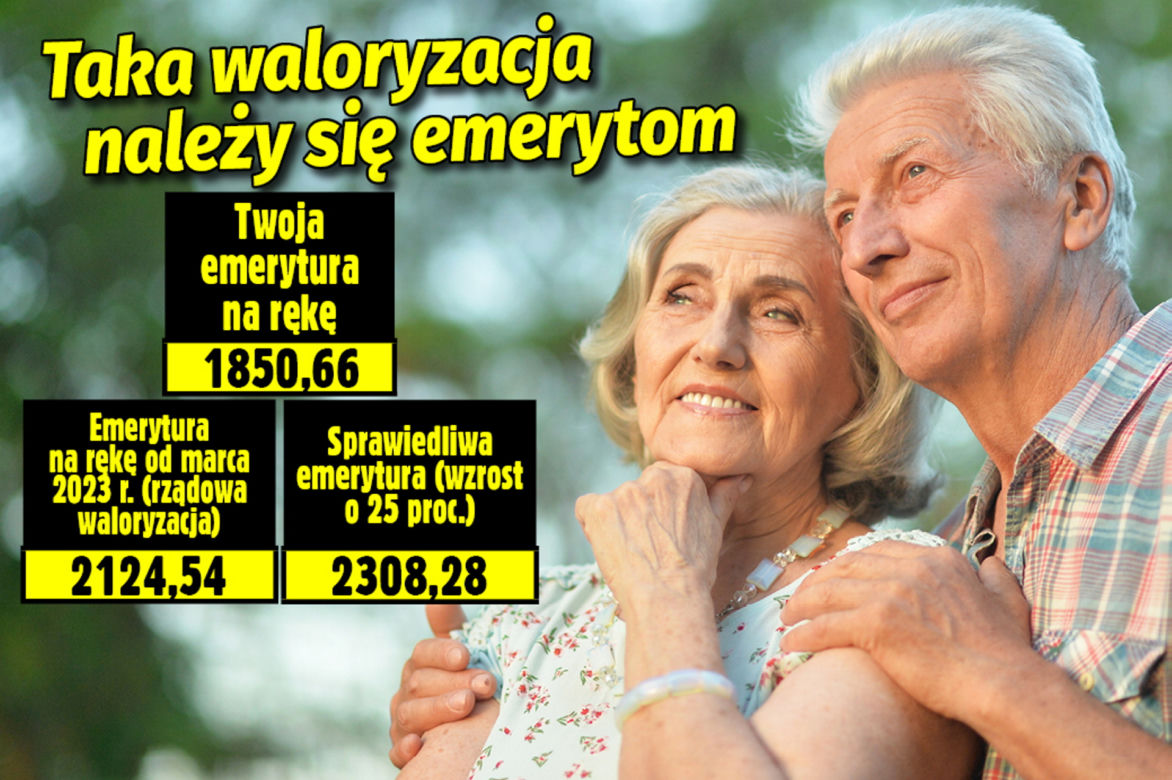 Taka waloryzacja należy się emerytom