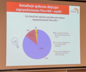 Plac NZS w Białymstoku bez zmian, ale z zielonymi przystankami autobusowymi [ZDJĘCIA]