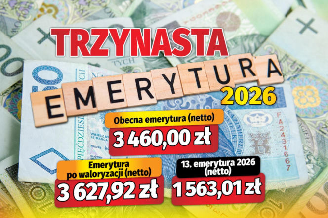 Trzynasta emerytura 2026
