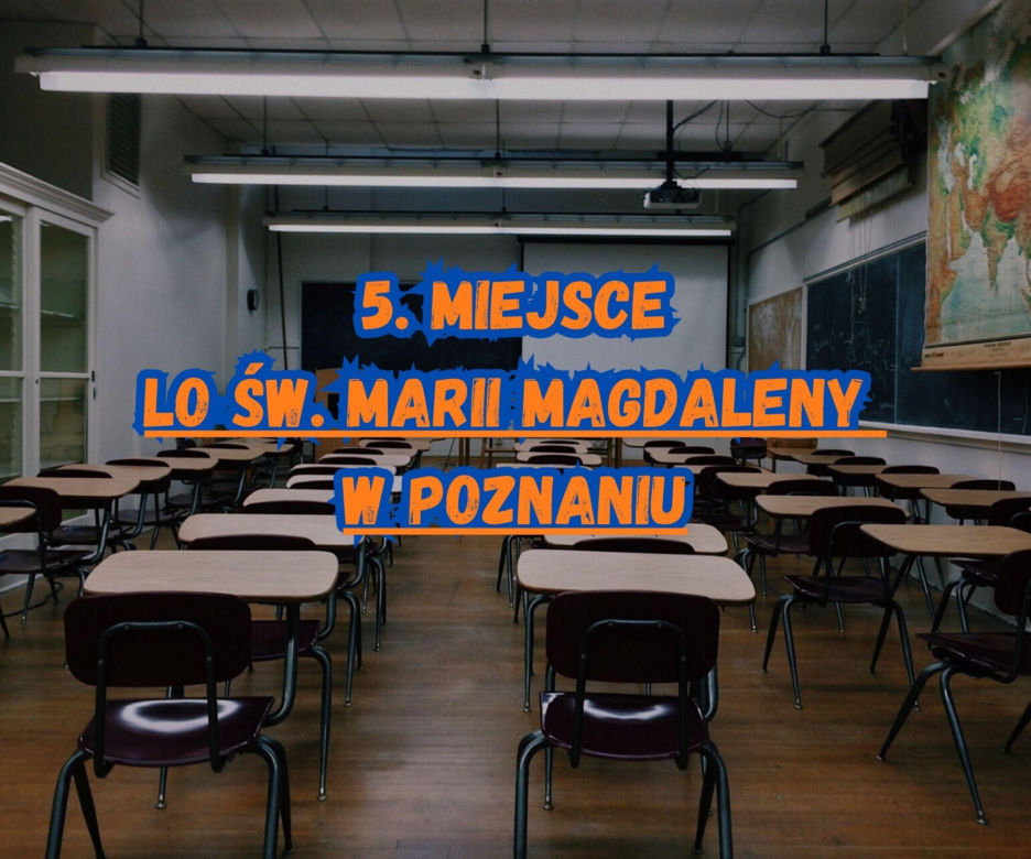 Ranking Wojewódzki Liceów 2025 - wielkopolskie