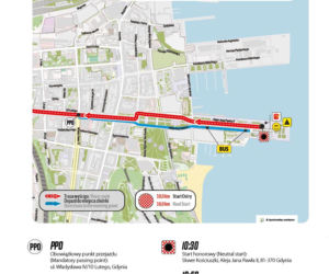 Tour de Pologne, 1. etap Gdynia - Koszalin