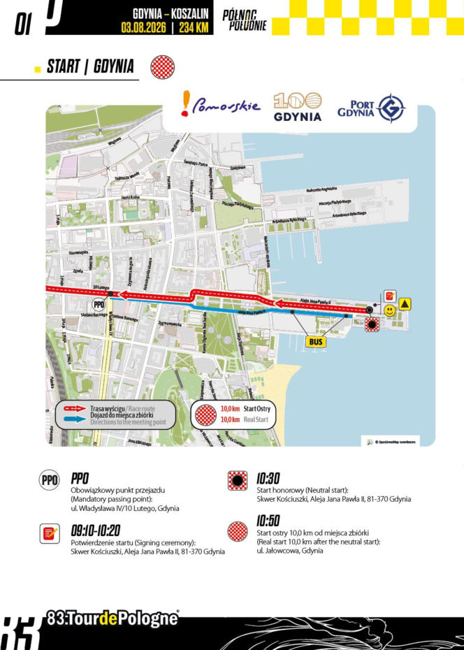 Tour de Pologne, 1. etap Gdynia - Koszalin