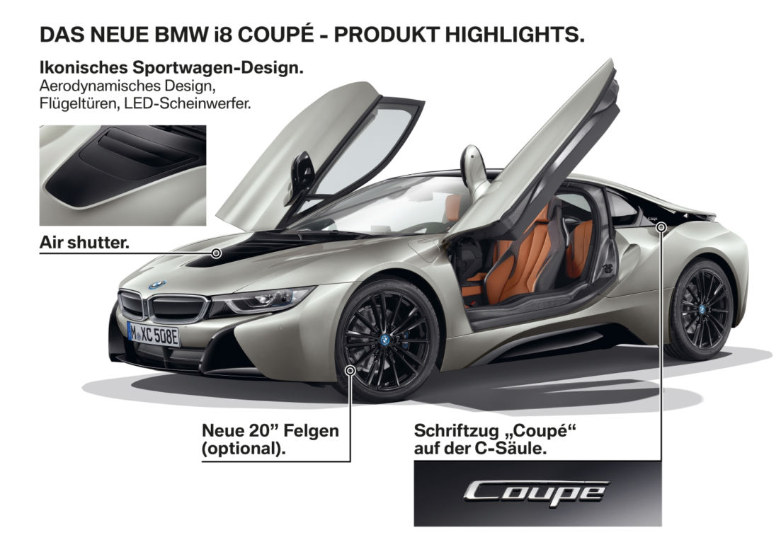 BMW i8 Coupe