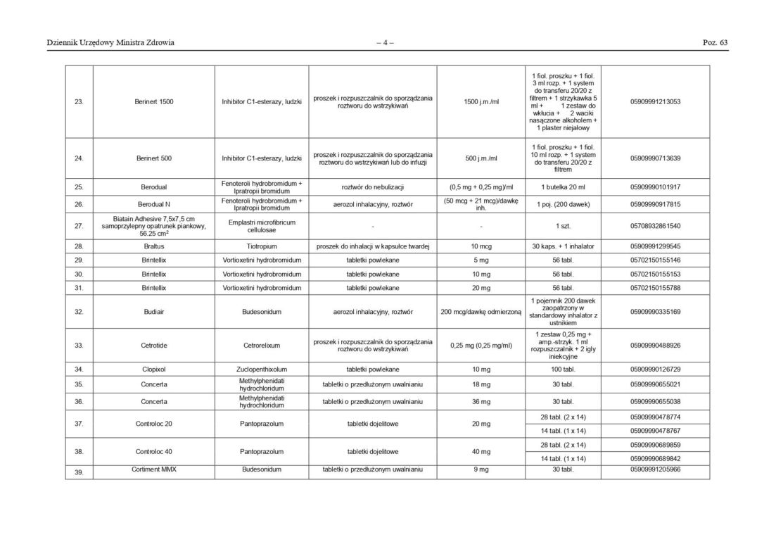 Lista leków zagrożonych brakiem dostępności od 9 września 2026