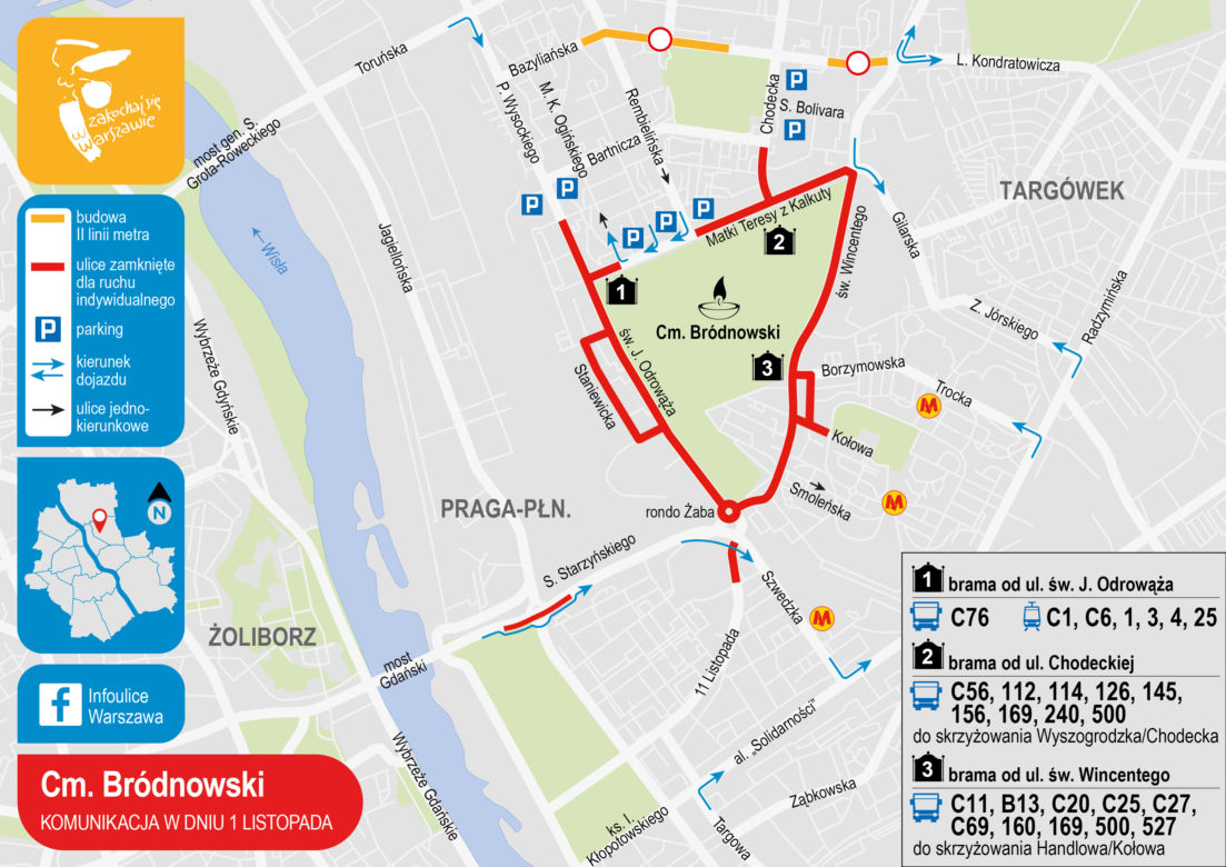 Cmentarz Brudnowski: komunikacja 1 listopada