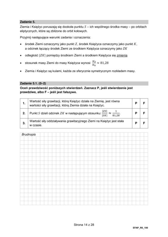 Matura 2024: fizyka rozszerzona. ARKUSZ FORMUŁA 2015