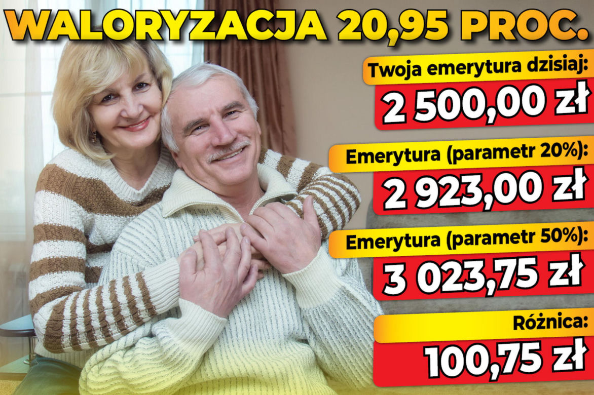 WALORYZACJA 20,95 proc.