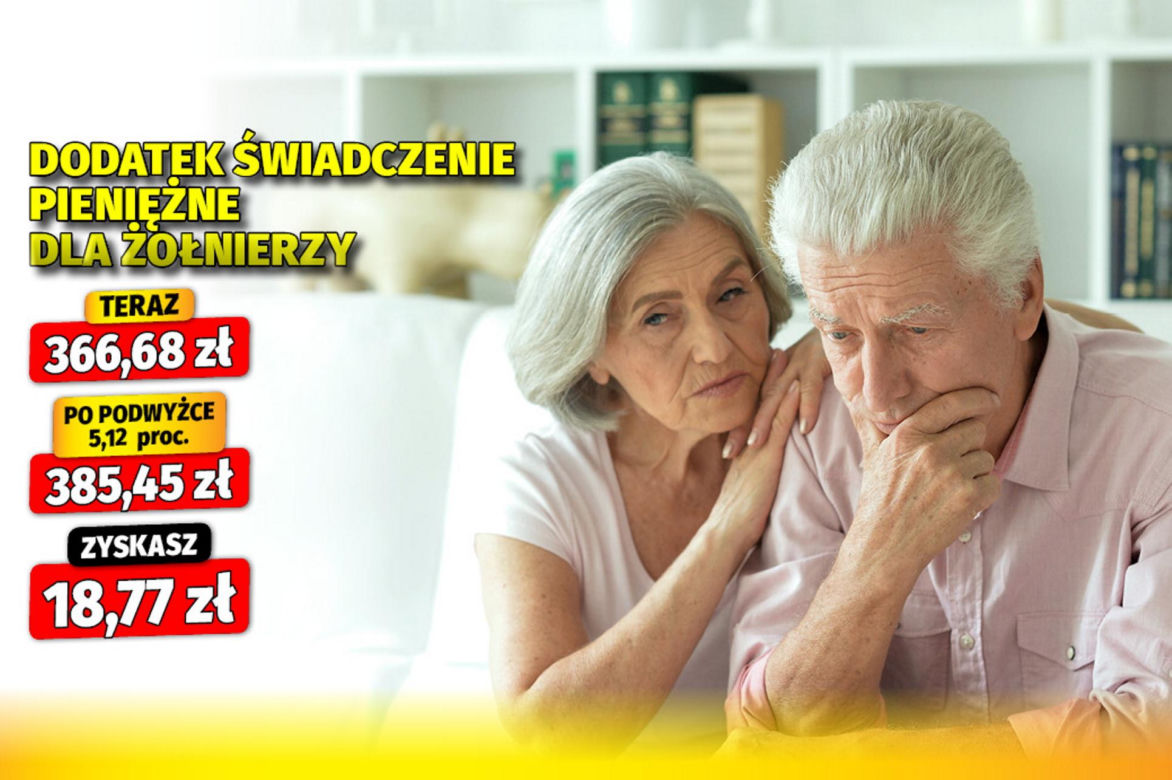 Dodatek do renty inwalidy wojennego