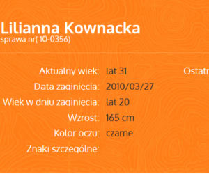 Osoby zaginione z Wielkopolski. Widziałeś kogoś z nich? 