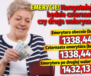 Emerycie! Korzystniejsza będzie czternastka, czy druga waloryzacja?