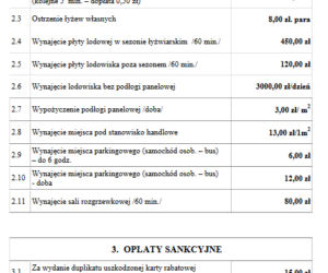 Lodowisko w Białymstoku. Cennik