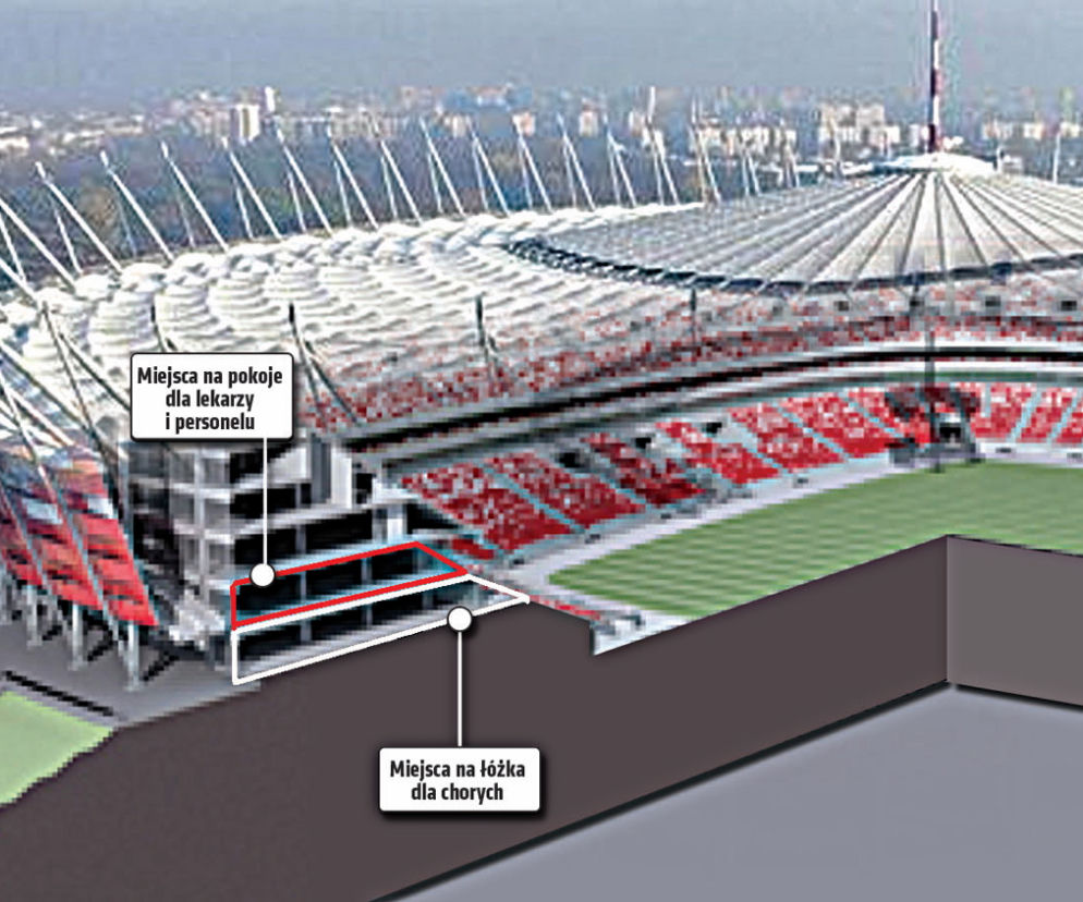 Szpital na Stadionie Narodowym