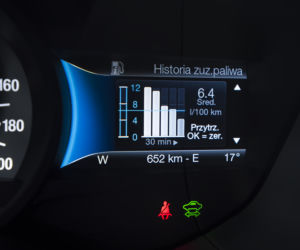 Ford Mondeo Kombi Hybrid eCVT Titanium