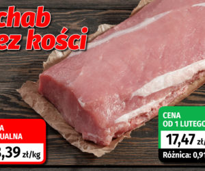 Jak zmienią się ceny produktów spożywczych od lutego 2022 r.?