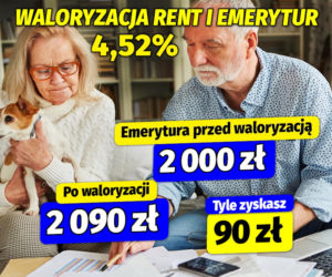 Waloryzacja rent i emerytur 4,52 procent