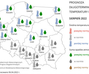 Pogoda na wakacje 2022. Wiemy, kiedy zaplanować urlop! Synoptycy podali prognozy!