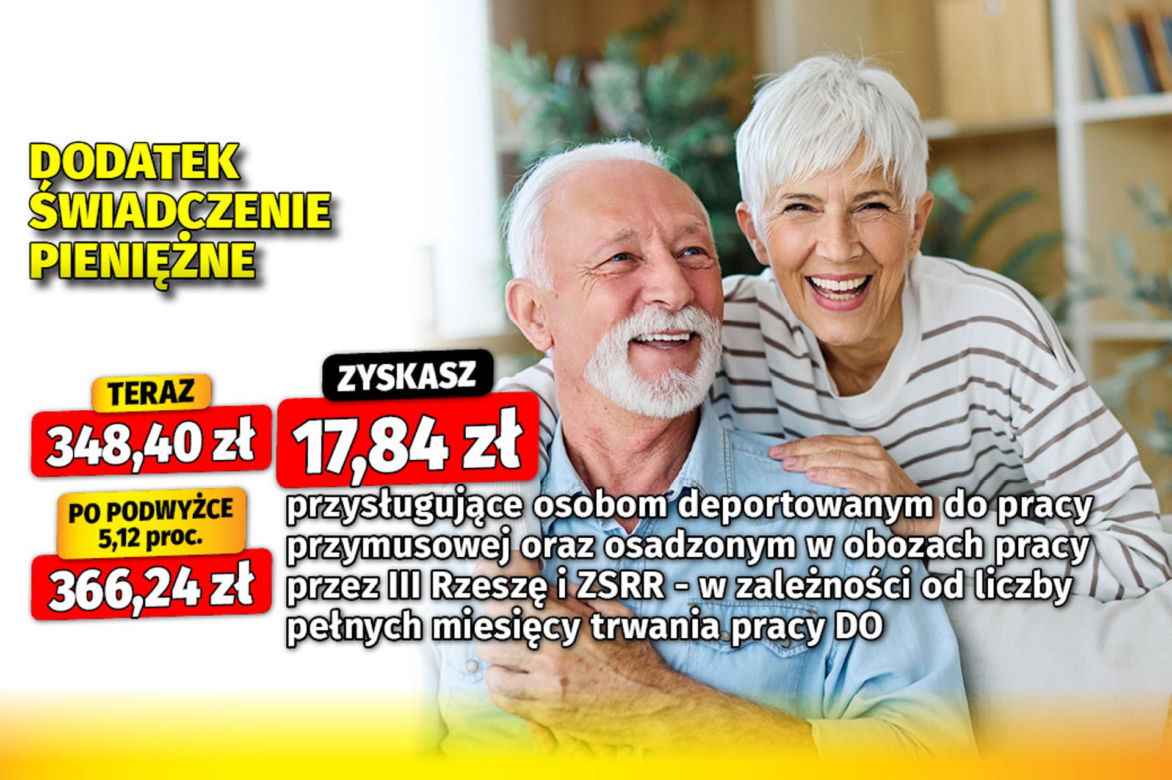 Dodatek do renty inwalidy wojennego