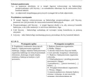 Matura 2019 z biologii [ARKUSZE CKE, ODPOWIEDZI]