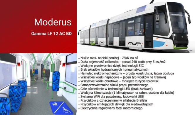 Nowy tramwaj Moderus Gamma dla Szczecina
