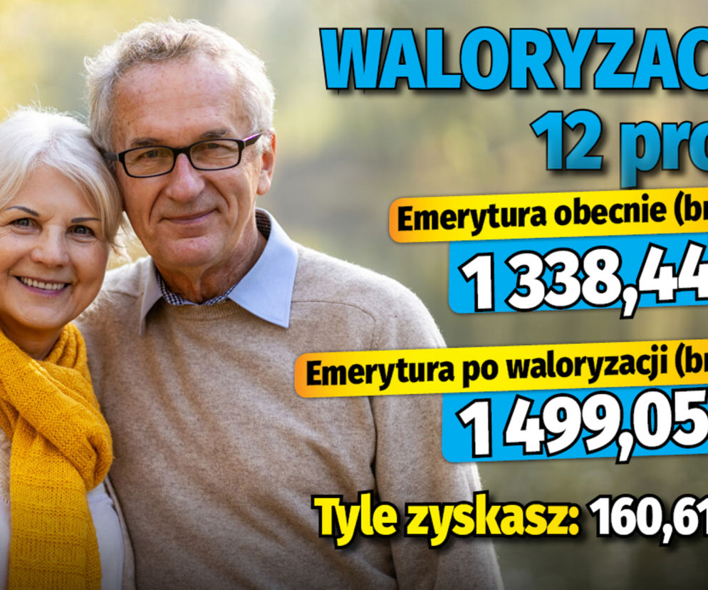 Waloryzacja 12 proc. Propozycja Lewicy 
