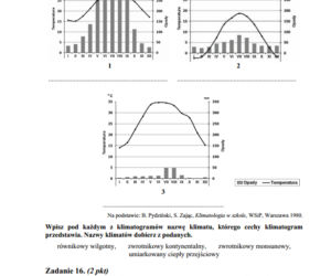 Geografia rozszerzona 2013