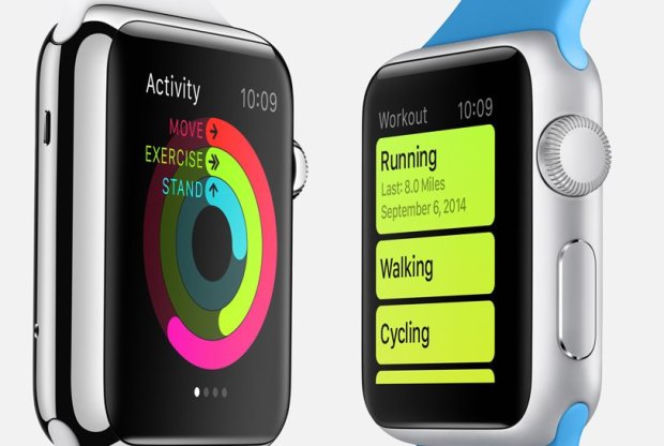 iWatch