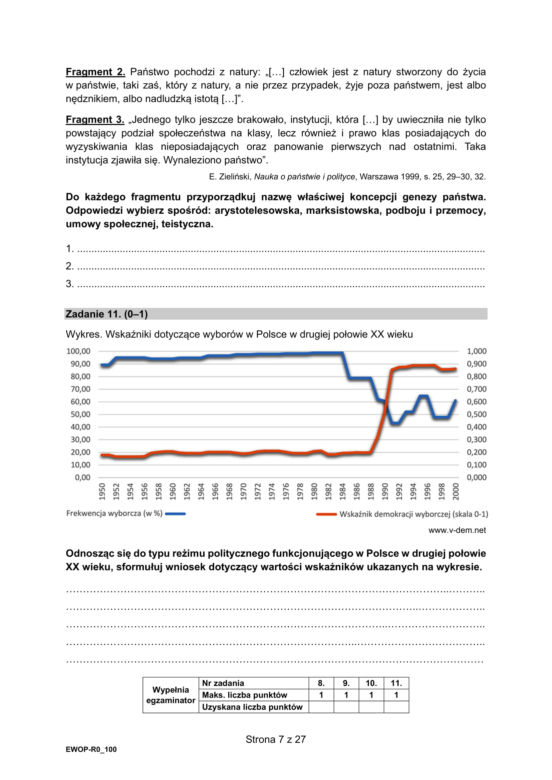 Matura 2021: WOS. Pytania, arkusze CKE, zadania [Matura 11.05.2021]
