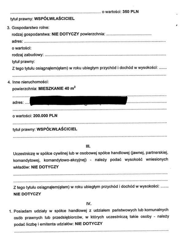 Gowin ma mieszkanie za... 350 zł