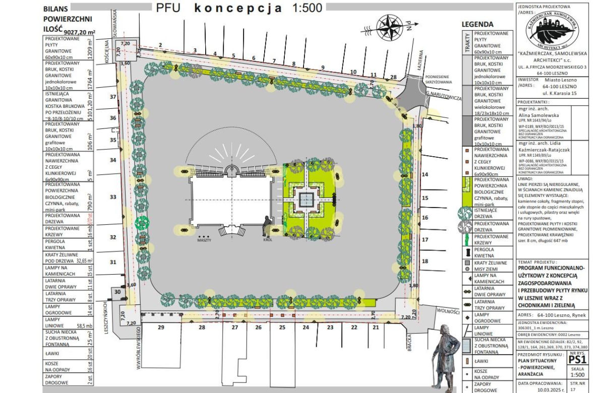 Rynek w Lesznie po remoncie - wizualizacja