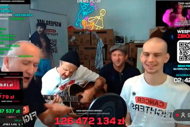 Najciekawsze akcje podczas streama Łatwoganga