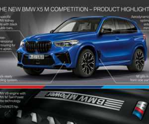 BMW X5 M Competition