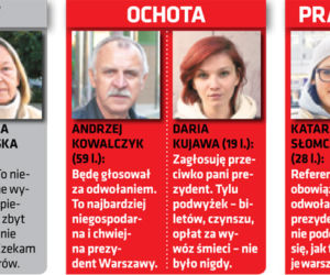 Tak zagłosuje stolica