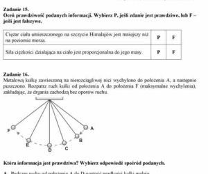 Próbny EGZAMIN GIMNAZJALNY grudzień 2011 - PRZEDMIOTY PRZYRODNICZE: Biologia, chemia, fizyka, geografia: jakie były PYTANIA, ARKUSZE, ODPOWIEDZI, PRZECIEKI