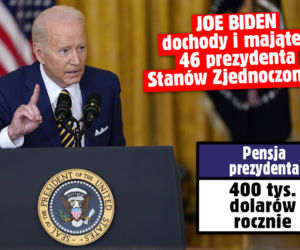 Joe Biden dochody i majątek 46 prezydenta Stanów Zjednoczonych
