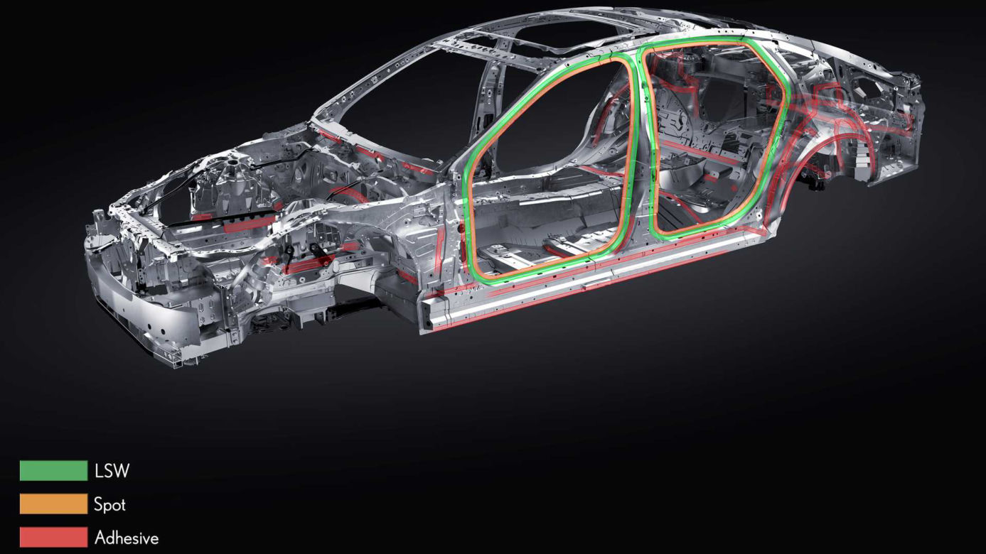 Lexus LS lifting 2021 