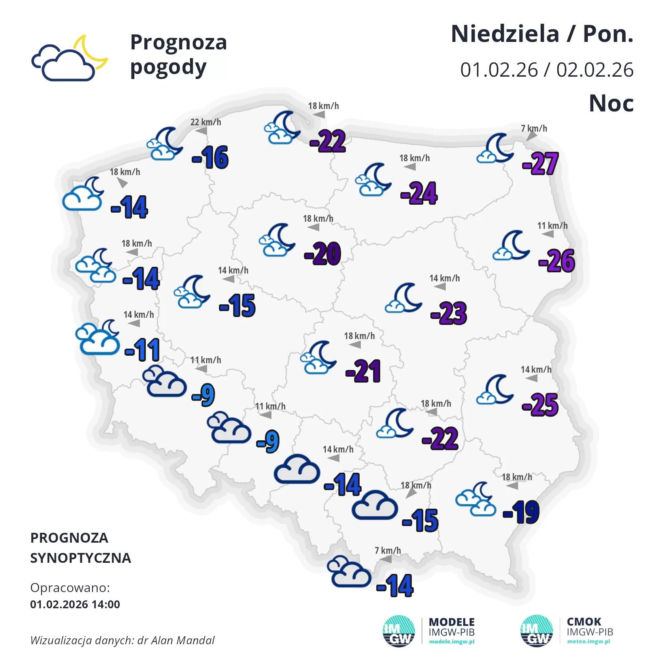 Prognoza IMGW na noc z 1 na 2 lutego