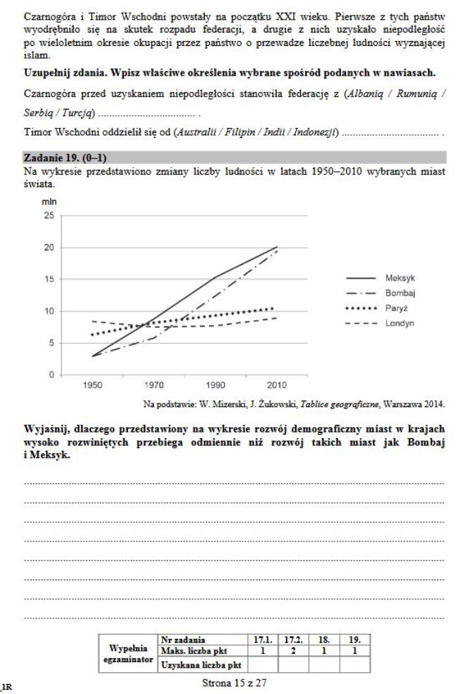 Geografia rozszerzona