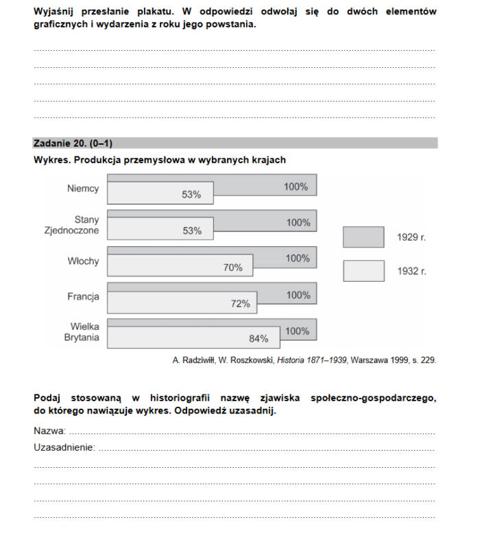 Matura próbna 2021: Historia, poziom rozszerzony. Odpowiedzi i arkusze sprawdzisz tutaj