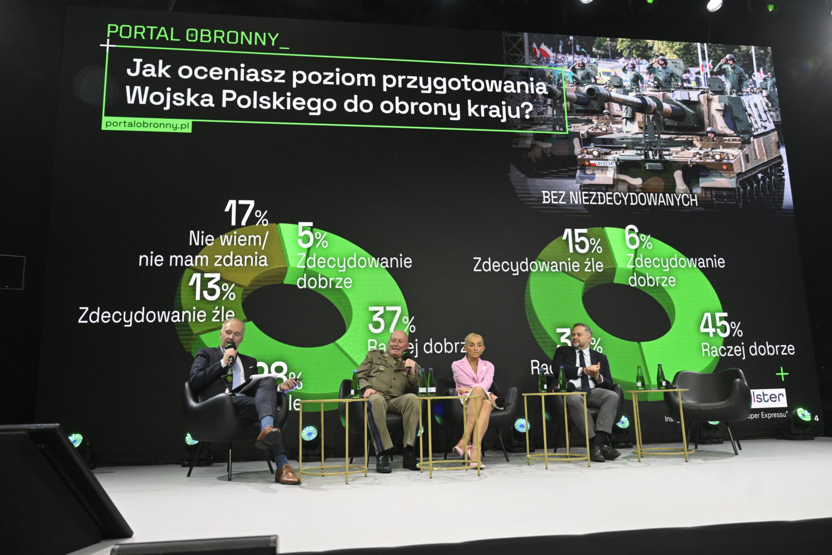 Warszawskie Targi Obronne. Scena Biała Sesja plenarna: Czy jesteśmy gotowi?