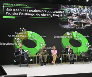 Warszawskie Targi Obronne. Scena Biała Sesja plenarna: Czy jesteśmy gotowi?