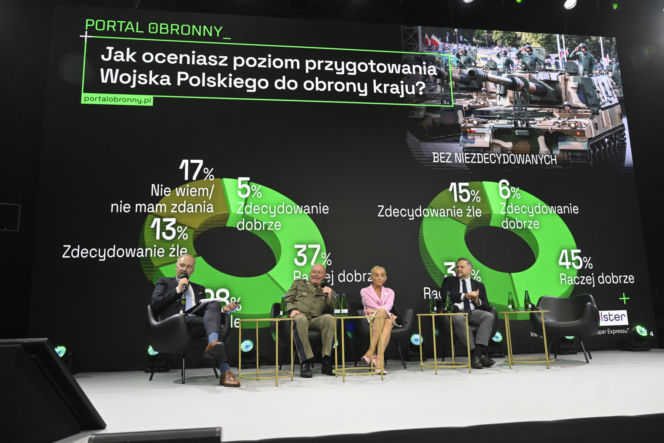 Warszawskie Targi Obronne. Scena Biała Sesja plenarna: Czy jesteśmy gotowi?