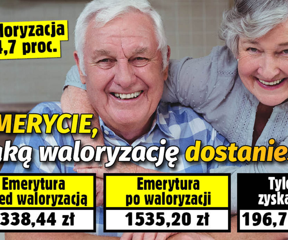 waloryzacja 20.04